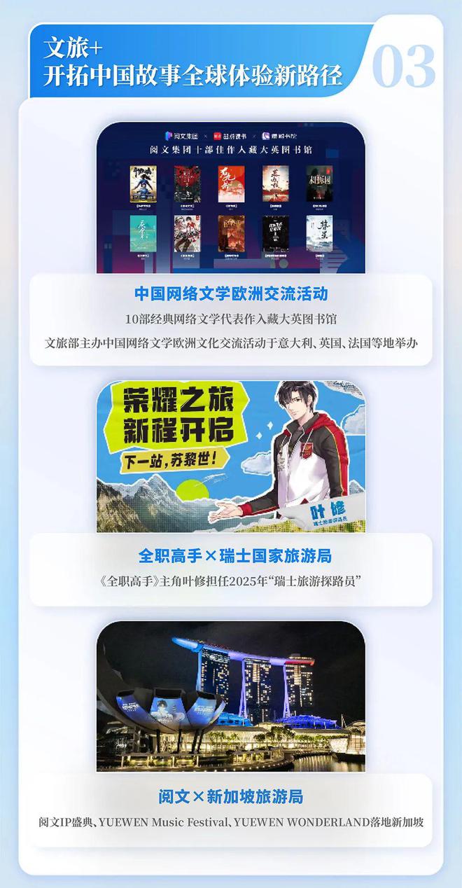 国网络文学发展研究报告J9数字平台2024中(图12)