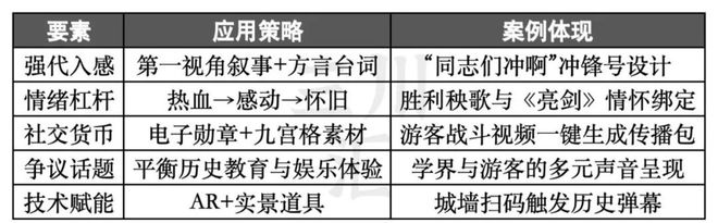 最适合中国人的cosplay九游会J9跟