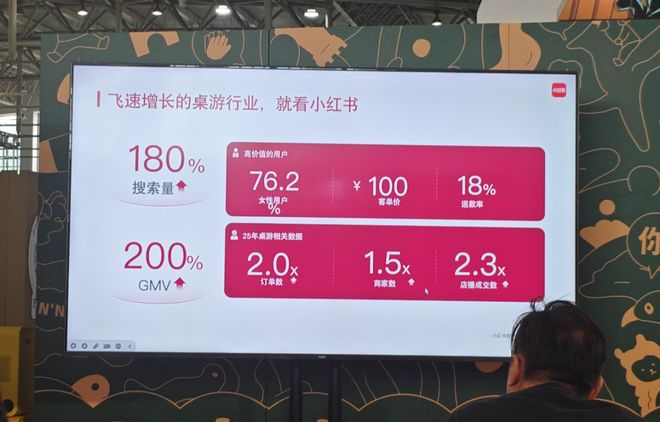 中国桌游不认输的十年J9真人游戏第一品牌(图4)
